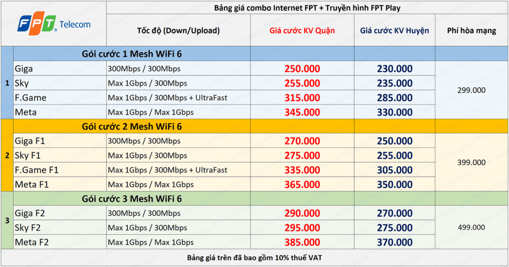 bang-gia-combo-internet-fpt-truyen-hinh-fpt-fpthanoi.com.vn