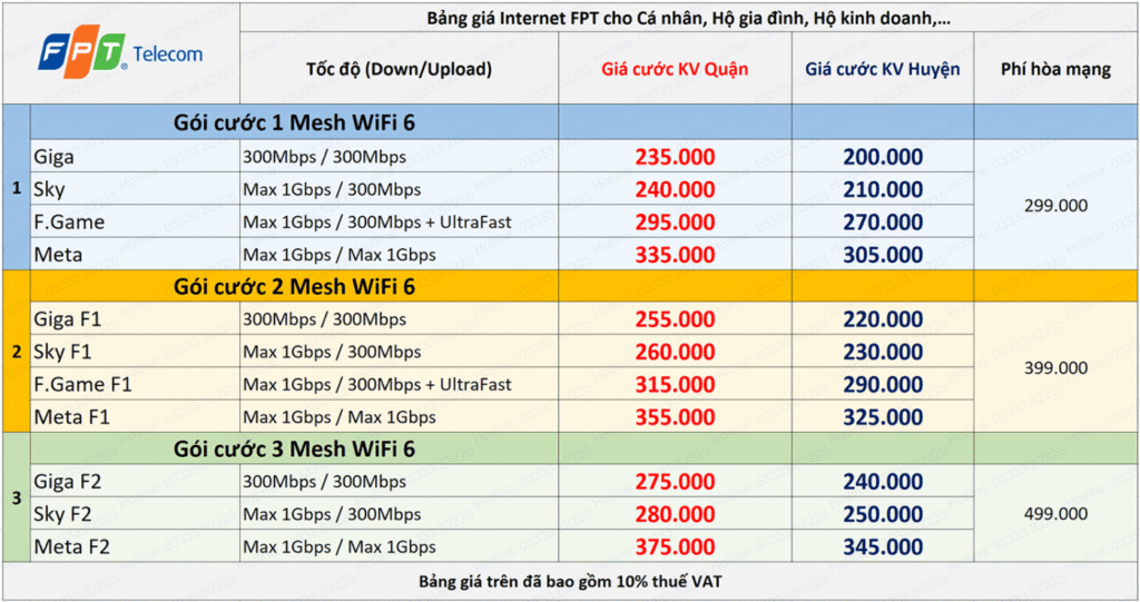 bang-gia-internet-only-fpt-telecom-2026-fpthanoi.com.vn